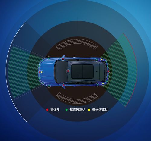 智能科技全面升级 上汽大众新途岳订享5重大礼